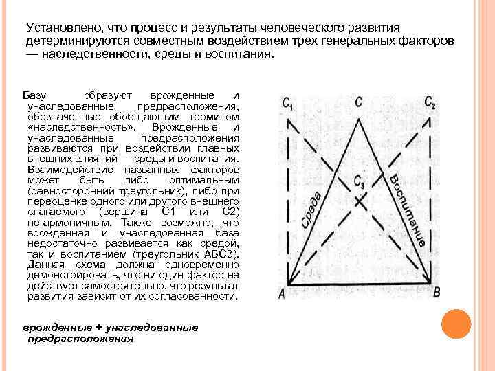 Установлено, что процесс и результаты человеческого развития детерминируются совместным воздействием трех генеральных факторов —