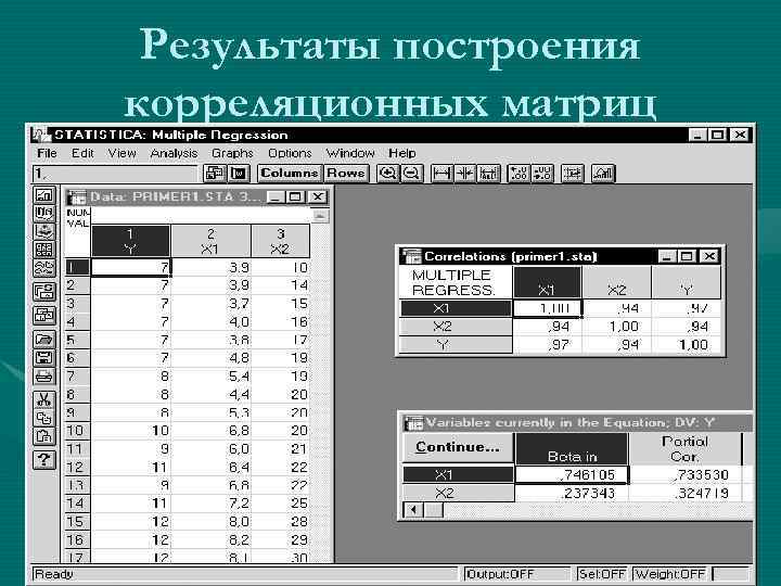 Результаты построения корреляционных матриц 