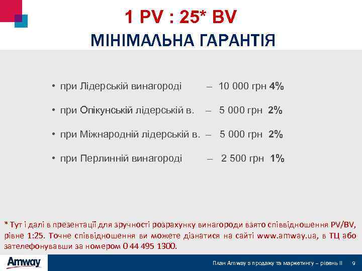 1 PV : 25* BV МІНІМАЛЬНА ГАРАНТІЯ • при Лідерській винагороді – 10 000