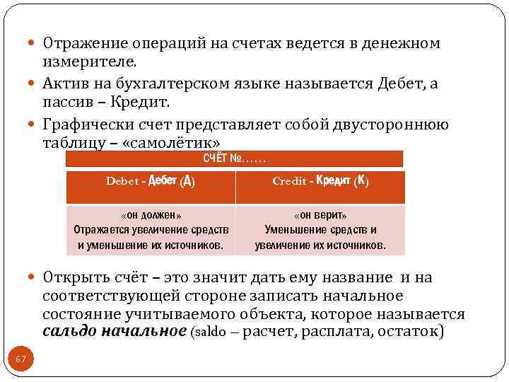  Отражение операций на счетах ведется в денежном измерителе. Актив на бухгалтерском языке называется