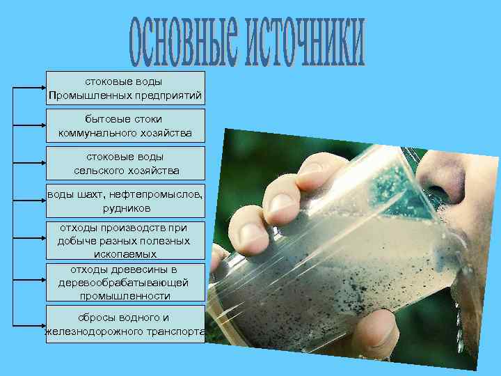 стоковые воды Промышленных предприятий бытовые стоки коммунального хозяйства стоковые воды сельского хозяйства воды шахт,