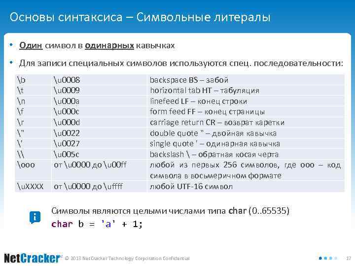 2 синтаксис