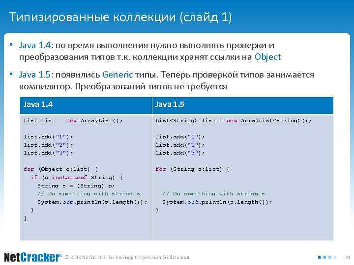 Типизированные коллекции (слайд 1) • Java 1. 4: во время выполнения нужно выполнять проверки