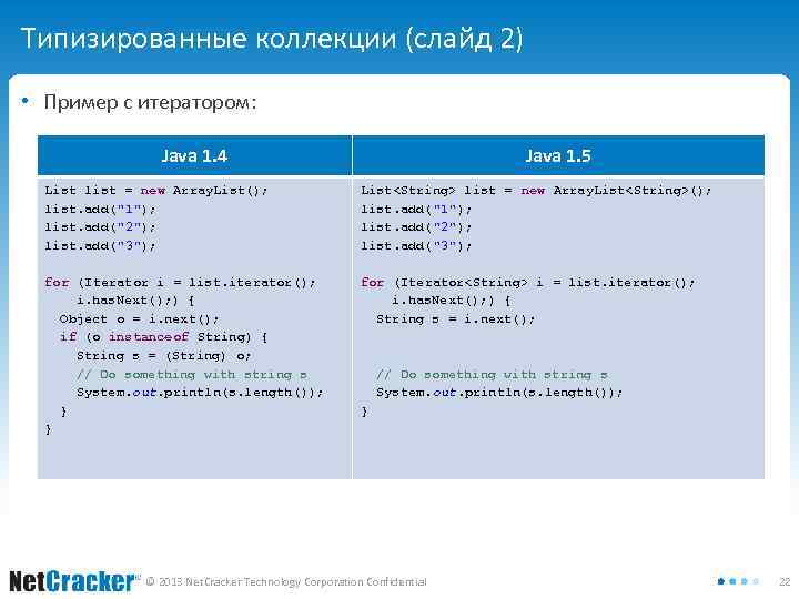 Типизированные коллекции (слайд 2) • Пример с итератором: Java 1. 4 List list =