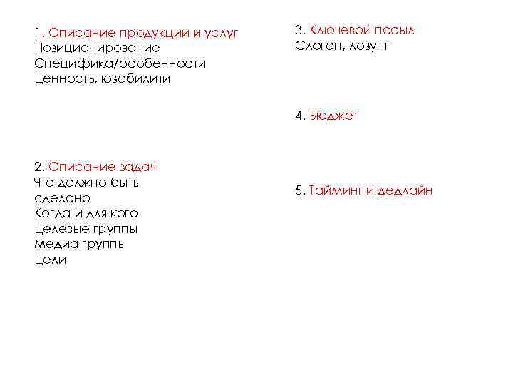 1. Описание продукции и услуг Позиционирование Специфика/особенности Ценность, юзабилити 3. Ключевой посыл Слоган, лозунг