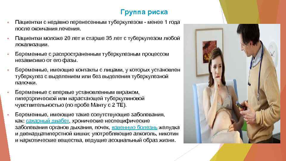 Группа риска • Пациентки с недавно перенесенным туберкулезом - менее 1 года после окончания