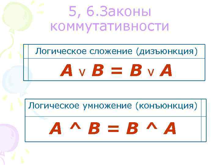 5, 6. Законы коммутативности Логическое сложение (дизъюнкция) Аv. В=Вv. А Логическое умножение (конъюнкция) А^В=В^А