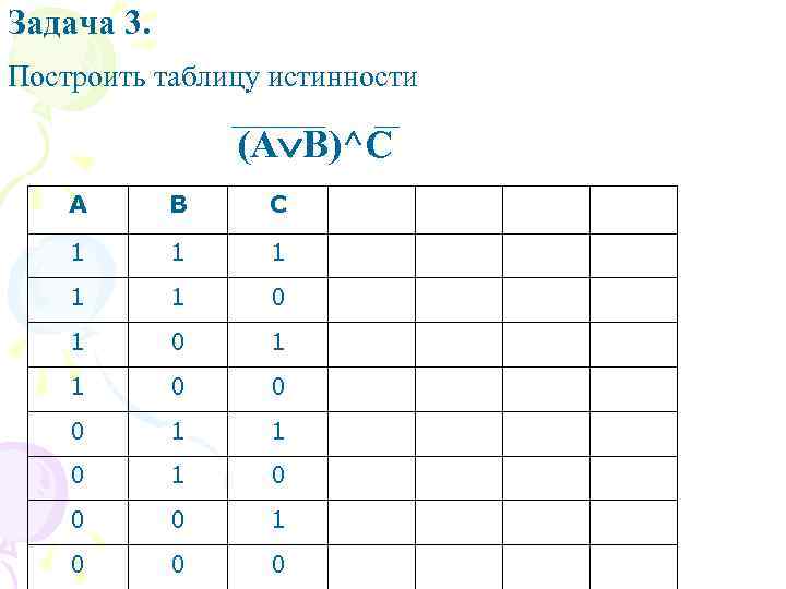 Самостоятельная работа таблицы истинности