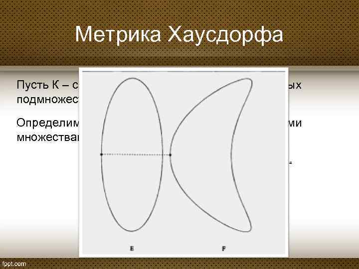 Метрика Хаусдорфа Пусть К – совокупность всех непустых компактных подмножеств Rn Определим расстояние между