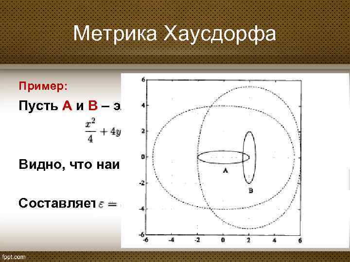 Метрика Хаусдорфа Пример: Пусть А и В – эллипсы: Видно, что наименьшее ε, при