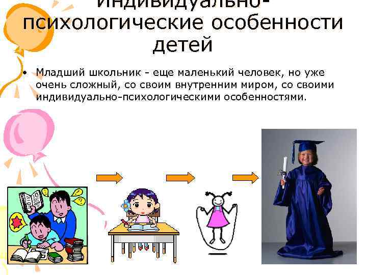 Индивидуальнопсихологические особенности детей • Младший школьник - еще маленький человек, но уже очень сложный,