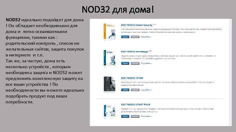 NOD 32 для дома! NOD 32 идеально подойдет для дома ! Он обладает необходимыми