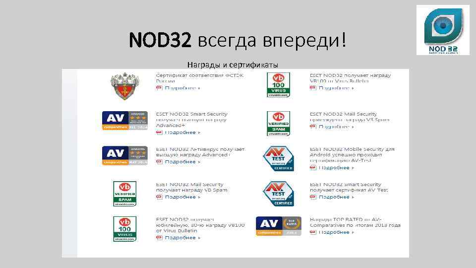 NOD 32 всегда впереди! Награды и сертификаты 