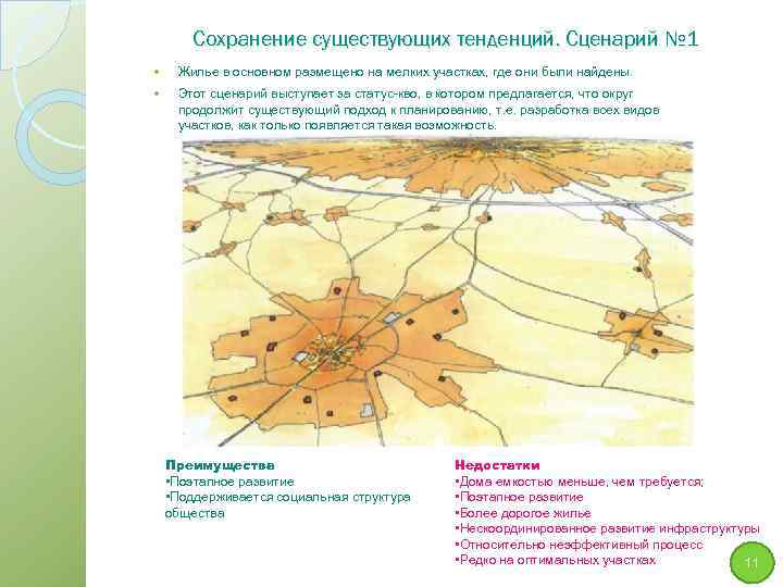 Сохранение существующих тенденций. Сценарий № 1 Жилье в основном размещено на мелких участках, где