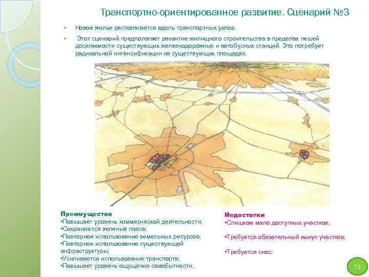 Транспортно-ориентированное развитие. Сценарий № 3 Новое жилье располагается вдоль транспортных узлов. Этот сценарий предполагает