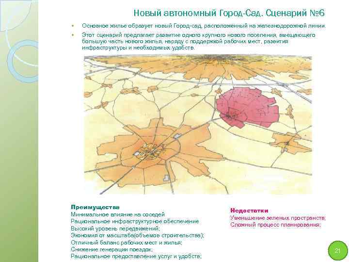 Новый автономный Город-Сад. Сценарий № 6 Основное жилье образует новый Город-сад, расположенный на железнодорожной