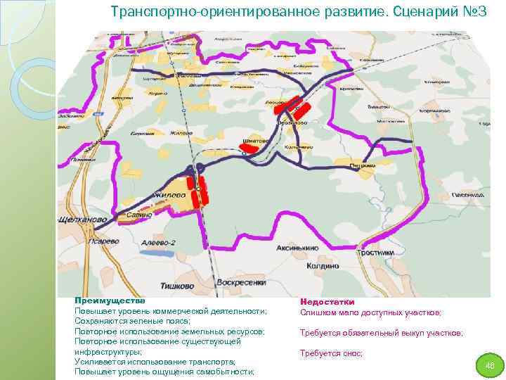 Транспортно-ориентированное развитие. Сценарий № 3 Преимущества Повышает уровень коммерческой деятельности; Сохраняются зеленые пояса; Повторное