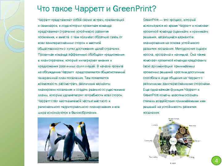 Что такое Чарретт и Green. Print? Чарретт представляет собой серию встреч, презентаций Green. Print