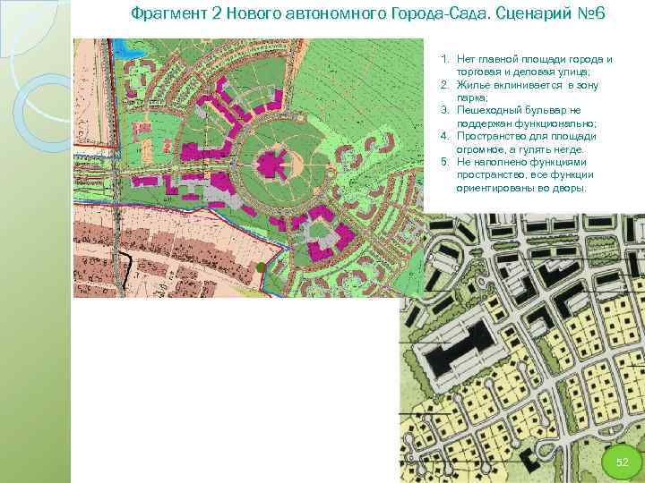 Фрагмент 2 Нового автономного Города-Сада. Сценарий № 6 1. Нет главной площади города и