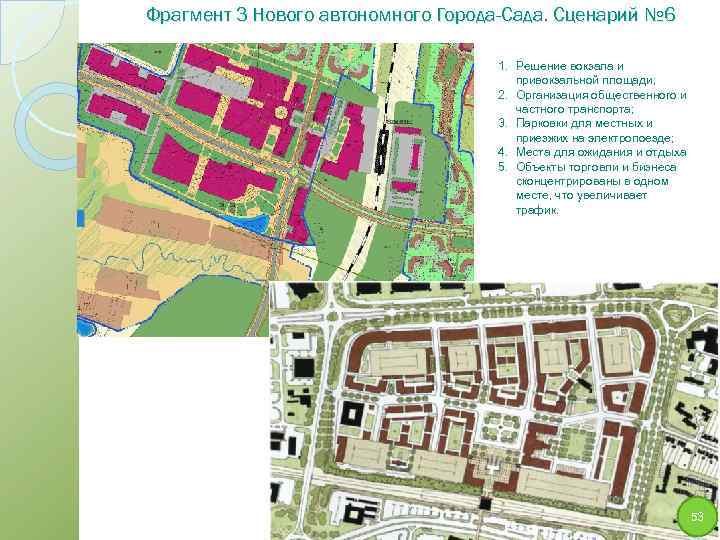 Фрагмент 3 Нового автономного Города-Сада. Сценарий № 6 1. Решение вокзала и привокзальной площади;