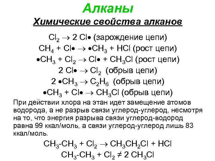 Алканы Химические свойства алканов Cl 2 2 Cl (зарождение цепи) СН 4 + Cl