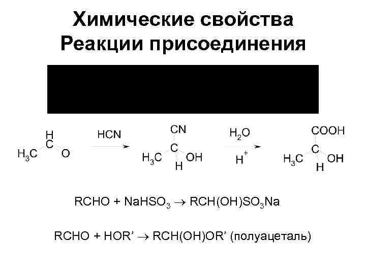 Химические свойства Реакции присоединения RCHO + Na. HSO 3 RCH(OH)SO 3 Na RCHO +