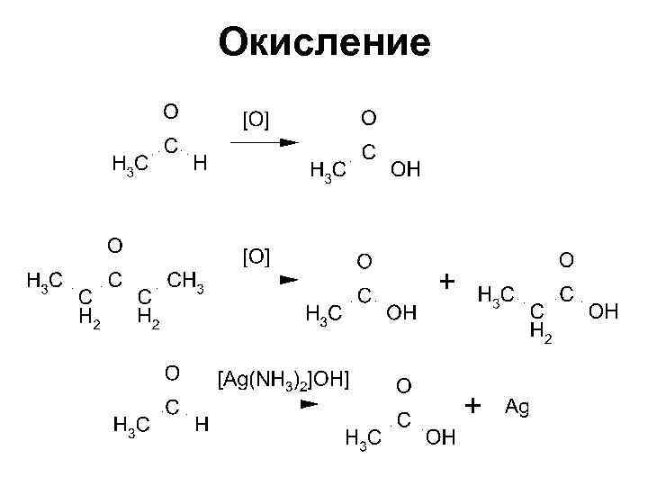 Окисление 