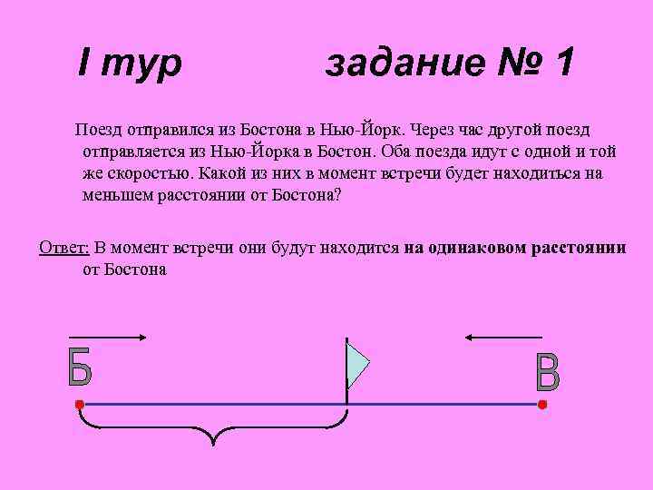 I тур задание № 1 Поезд отправился из Бостона в Нью-Йорк. Через час другой