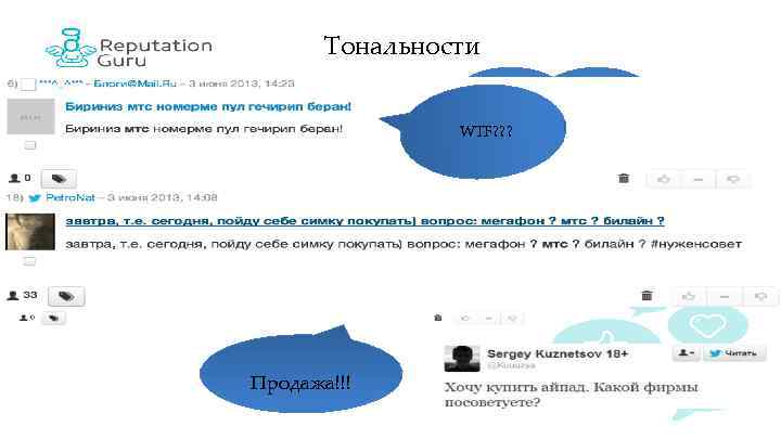Тональности Позитив Негатив WTF? ? ? Нейтрально Продажа!!! 