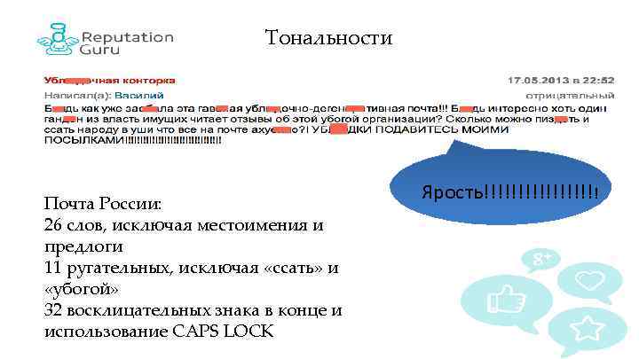 Тональности Почта России: 26 слов, исключая местоимения и предлоги 11 ругательных, исключая «ссать» и