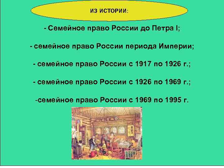 ИЗ ИСТОРИИ: - Семейное право России до Петра I; - семейное право России периода