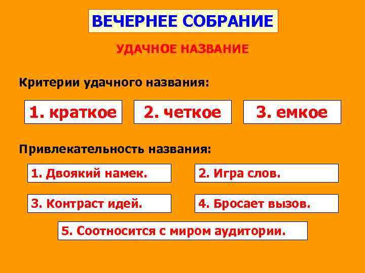 ВЕЧЕРНЕЕ СОБРАНИЕ УДАЧНОЕ НАЗВАНИЕ Критерии удачного названия: 1. краткое 2. четкое 3. емкое Привлекательность