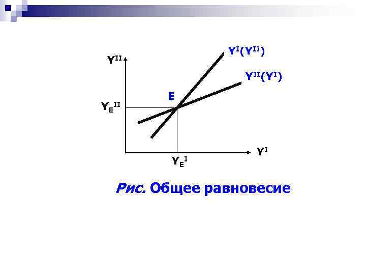 YI(YII) YII(YI) YEII E YEI YI Рис. Общее равновесие 