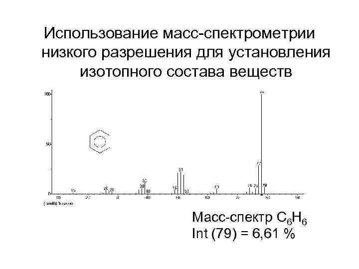 Картинки низкого разрешения