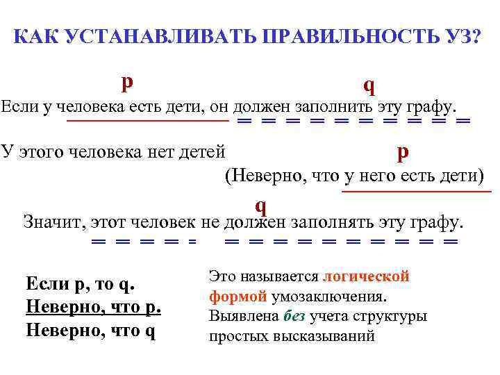 КАК УСТАНАВЛИВАТЬ ПРАВИЛЬНОСТЬ УЗ? р q Если у человека есть дети, он должен заполнить