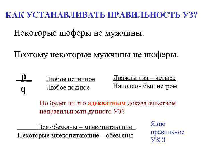 КАК УСТАНАВЛИВАТЬ ПРАВИЛЬНОСТЬ УЗ? Некоторые шоферы не мужчины. Поэтому некоторые мужчины не шоферы. р_