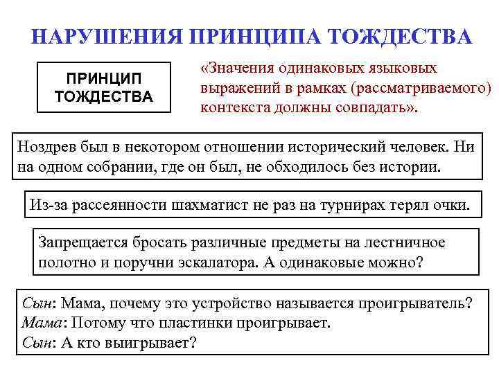 НАРУШЕНИЯ ПРИНЦИПА ТОЖДЕСТВА ПРИНЦИП ТОЖДЕСТВА «Значения одинаковых языковых выражений в рамках (рассматриваемого) контекста должны