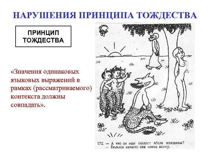 НАРУШЕНИЯ ПРИНЦИПА ТОЖДЕСТВА ПРИНЦИП ТОЖДЕСТВА «Значения одинаковых языковых выражений в рамках (рассматриваемого) контекста должны