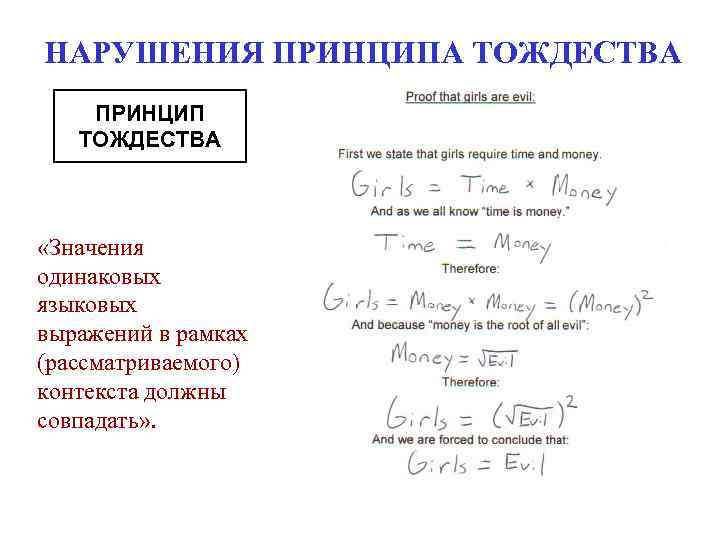 НАРУШЕНИЯ ПРИНЦИПА ТОЖДЕСТВА ПРИНЦИП ТОЖДЕСТВА «Значения одинаковых языковых выражений в рамках (рассматриваемого) контекста должны