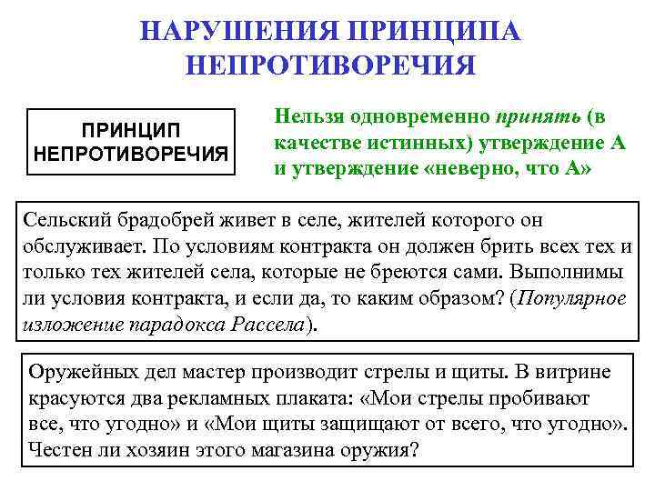 НАРУШЕНИЯ ПРИНЦИПА НЕПРОТИВОРЕЧИЯ ПРИНЦИП НЕПРОТИВОРЕЧИЯ Нельзя одновременно принять (в качестве истинных) утверждение А и