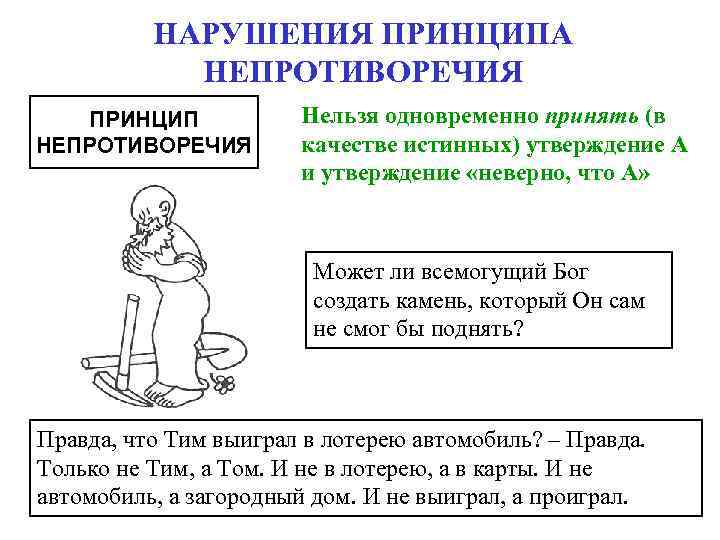 НАРУШЕНИЯ ПРИНЦИПА НЕПРОТИВОРЕЧИЯ ПРИНЦИП НЕПРОТИВОРЕЧИЯ Нельзя одновременно принять (в качестве истинных) утверждение А и