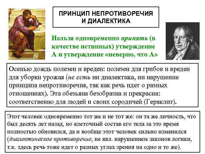 ПРИНЦИП НЕПРОТИВОРЕЧИЯ И ДИАЛЕКТИКА Нельзя одновременно принять (в качестве истинных) утверждение А и утверждение