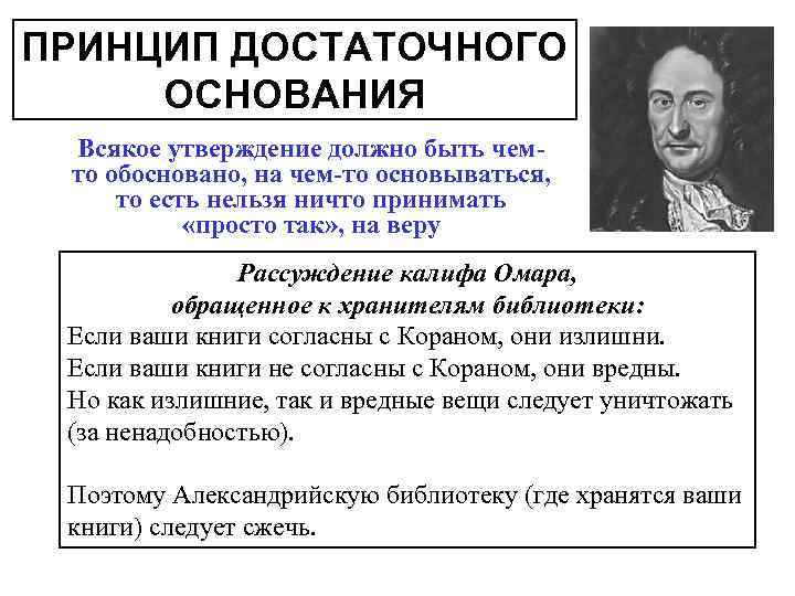 ПРИНЦИП ДОСТАТОЧНОГО ОСНОВАНИЯ Всякое утверждение должно быть чемто обосновано, на чем-то основываться, то есть