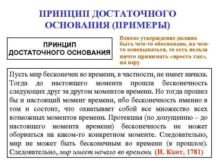 ПРИНЦИП ДОСТАТОЧНОГО ОСНОВАНИЯ (ПРИМЕРЫ) ПРИНЦИП ДОСТАТОЧНОГО ОСНОВАНИЯ Всякое утверждение должно быть чем-то обосновано, на