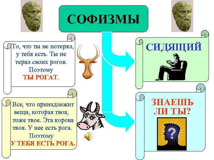 СОФИЗМЫ То, что ты не потерял, у тебя есть. Ты не терял своих рогов.
