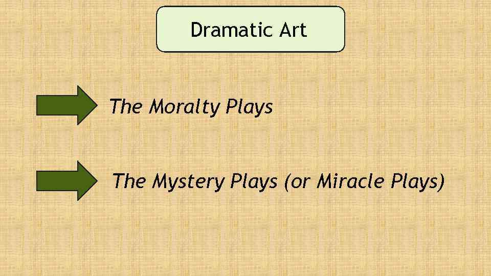 Dramatic Art The Moralty Plays The Mystery Plays (or Miracle Plays) 
