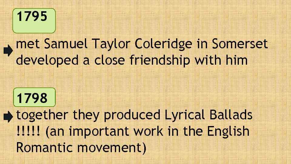 1795 met Samuel Taylor Coleridge in Somerset developed a close friendship with him 1798