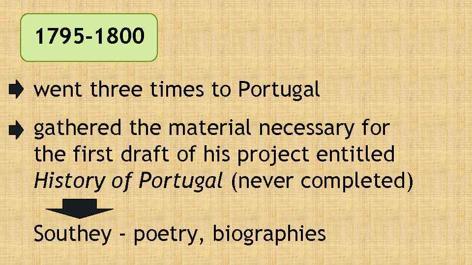 1795 -1800 went three times to Portugal gathered the material necessary for the first
