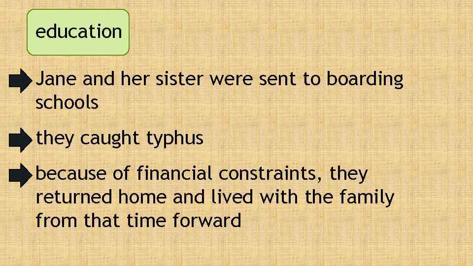 education Jane and her sister were sent to boarding schools they caught typhus because