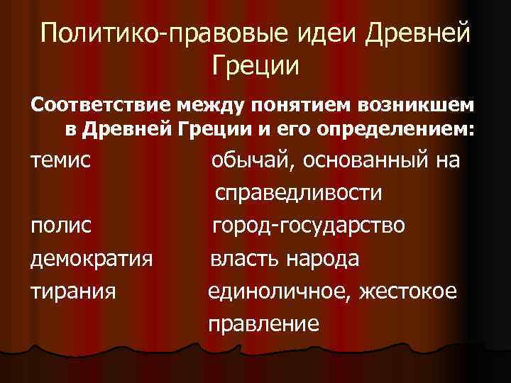 Политико-правовые идеи Древней Греции Соответствие между понятием возникшем в Древней Греции и его определением: